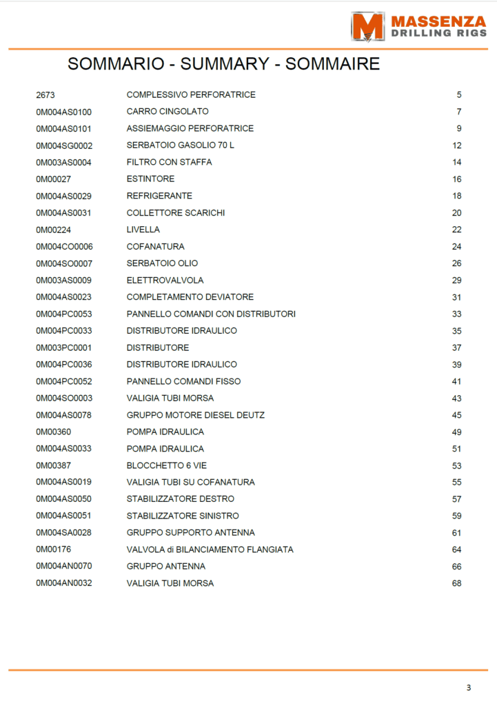 Manuale ricambi perforatrici Massenza_Drilling_Rigs